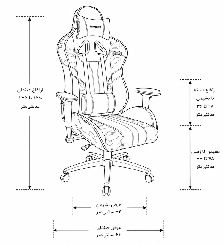 ابعاد صندلی گیمینگ DXRACER مدل G2006 با طراحی ارگونومیک